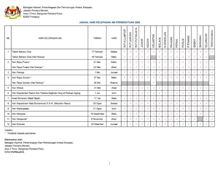 Cuti Umum Negeri Sembilan 2026 Cutisekolah My