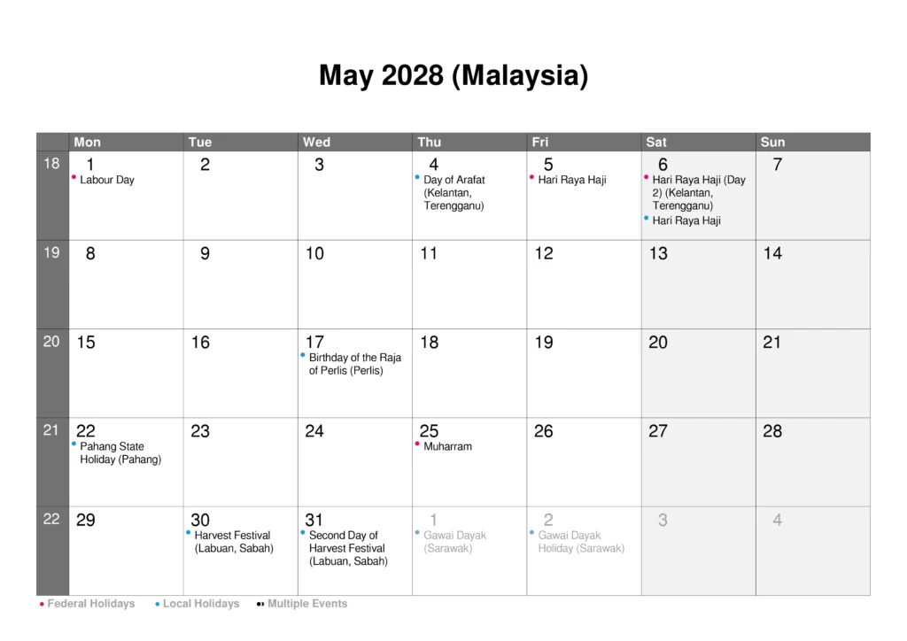 05-2028